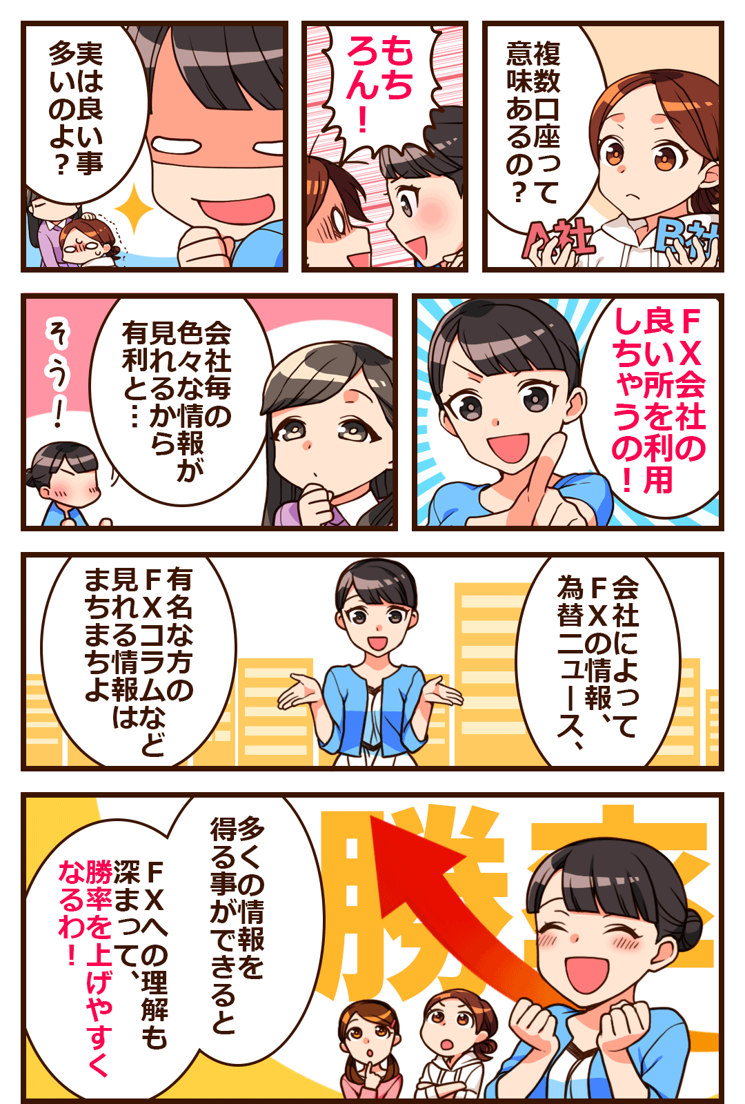 FXで複数口座解説をするメリット