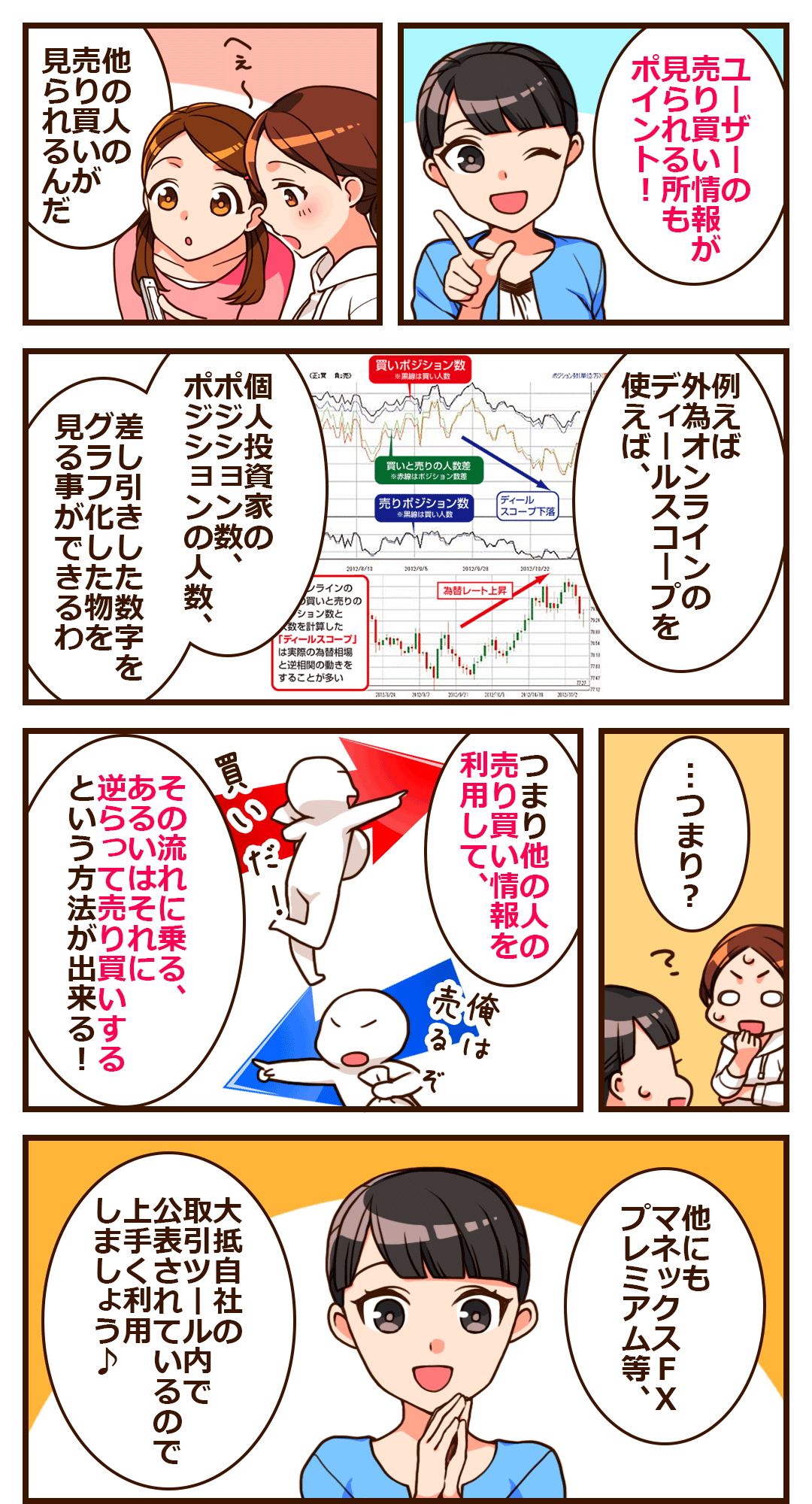 複数口座を持っておけばこんなに便利