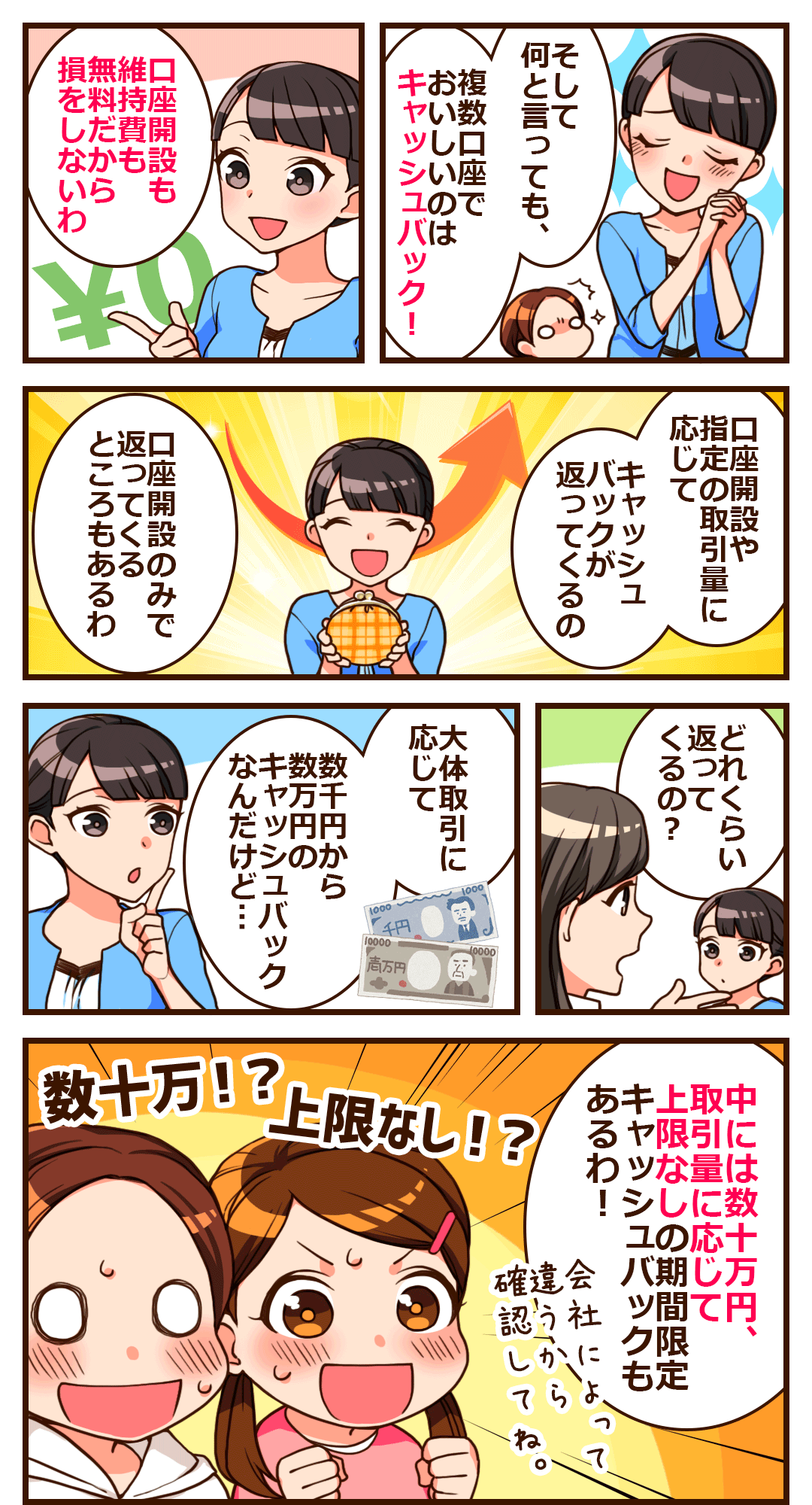 キャッシュバックを沢山受け取れるのも複数口座を持つメリット