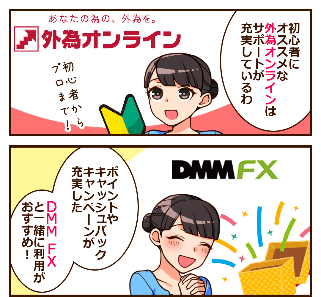 FX会社の組み合わせ例①