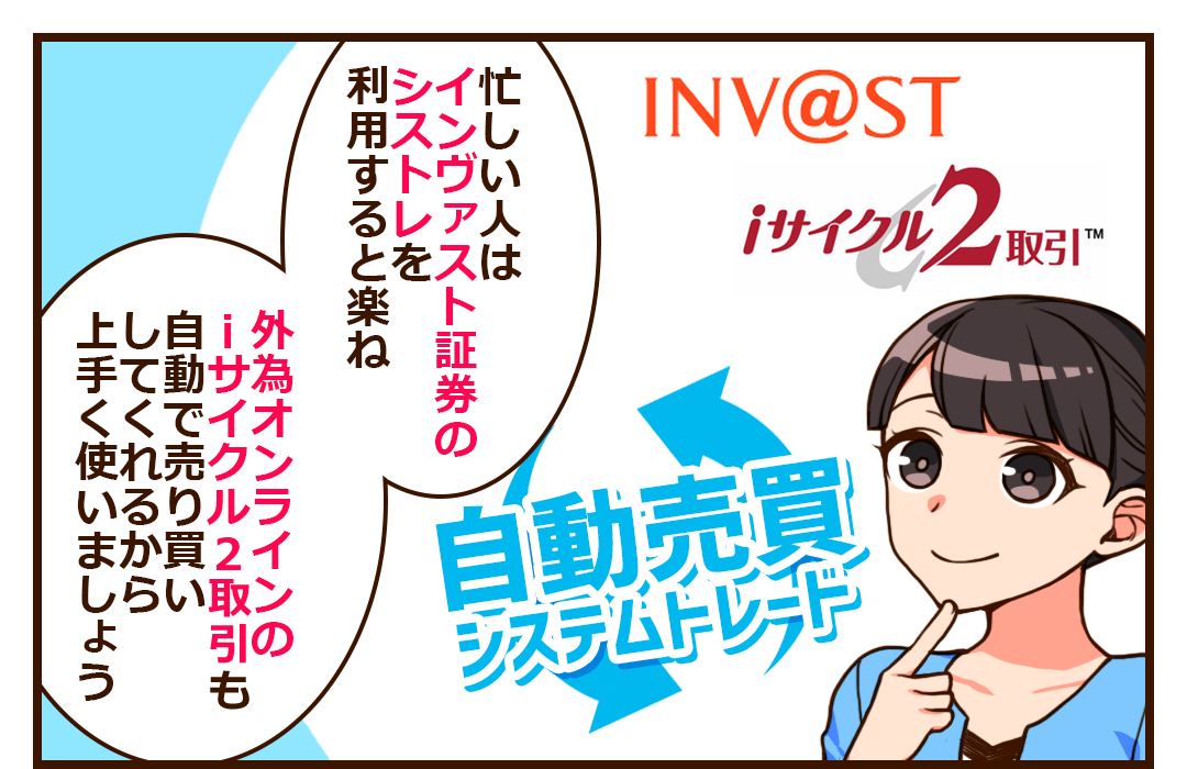 FX会社の組み合わせ例②