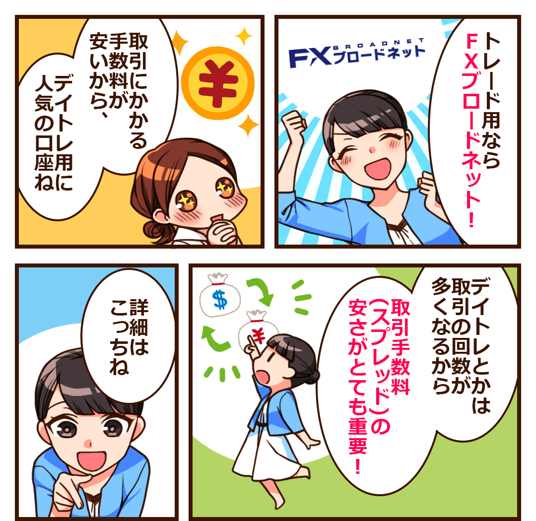 トレード用ならFXブロードネット!