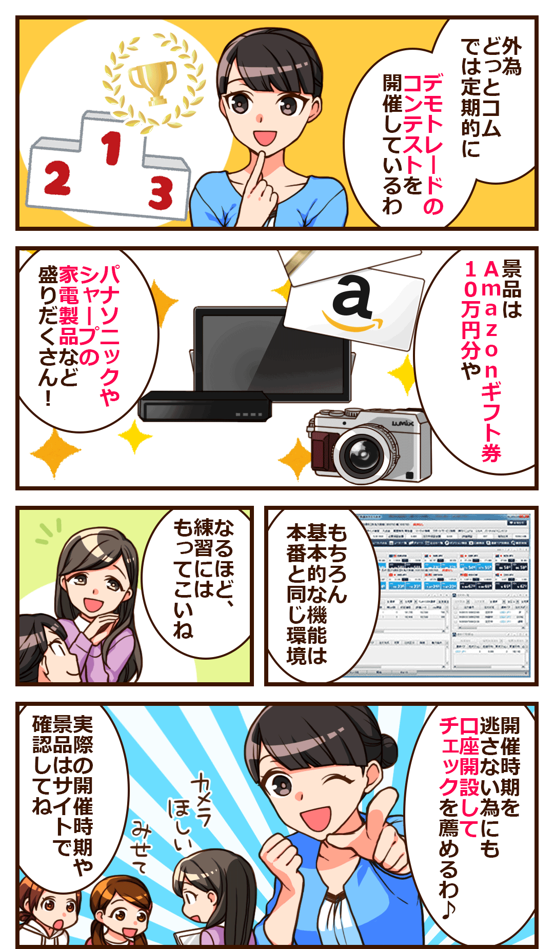 デモトレードで豪華賞品も