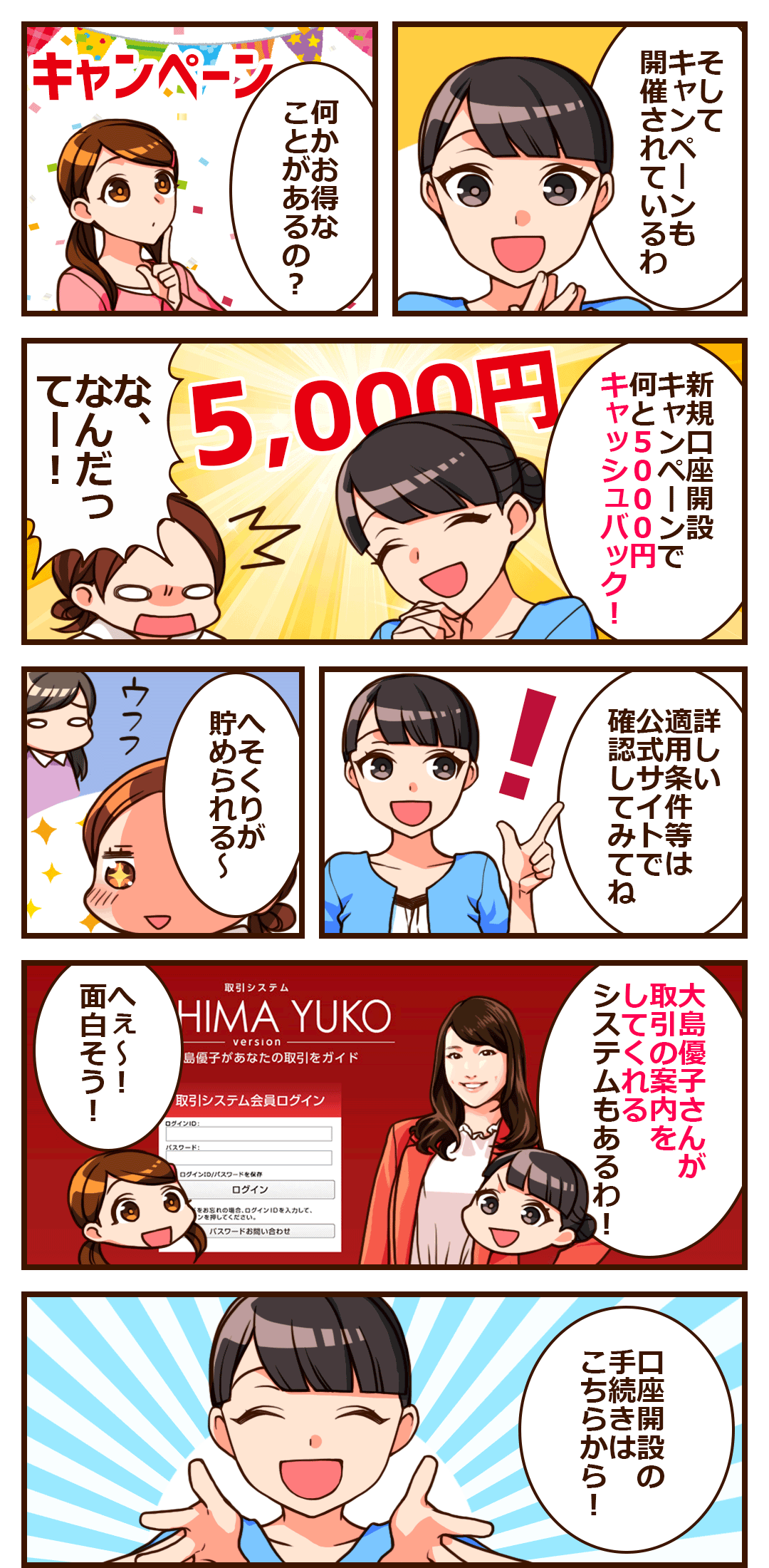 新規口座開設キャンペーン