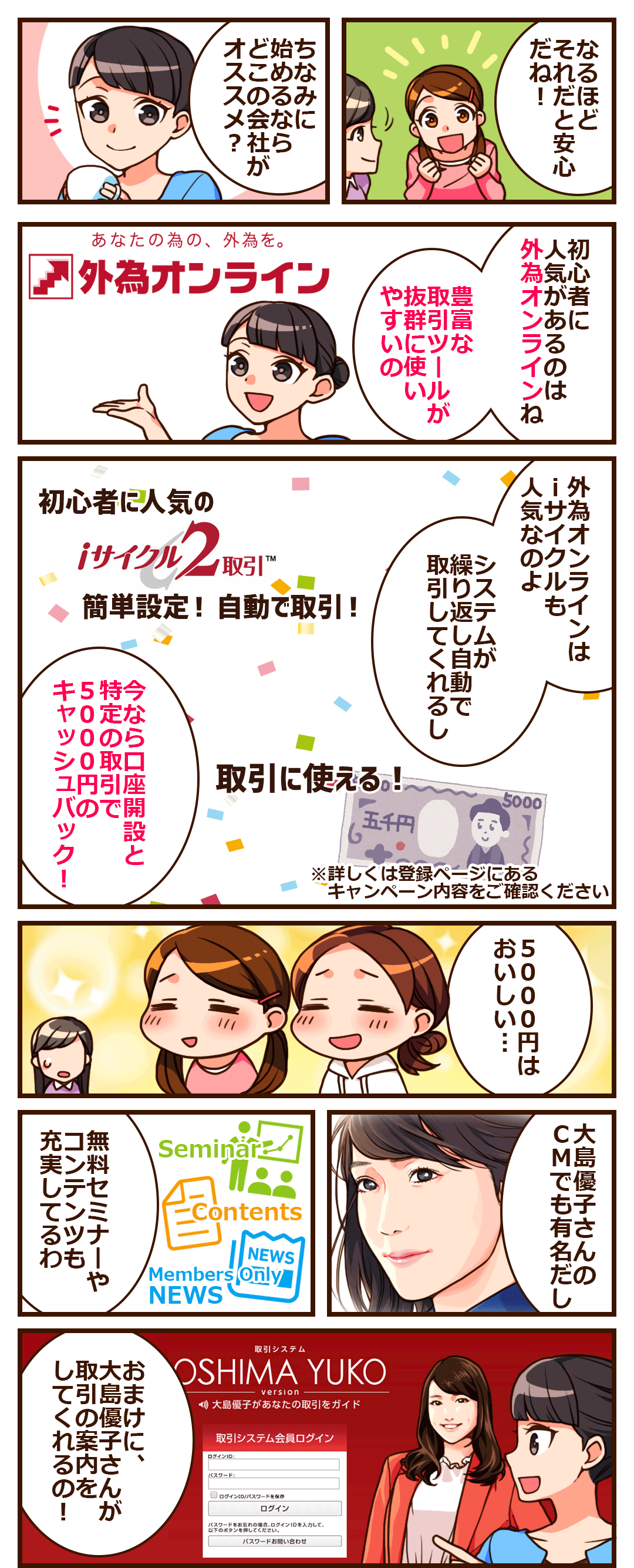 副業目的のFX初心者に大人気の会社「外為オンライン」とは?