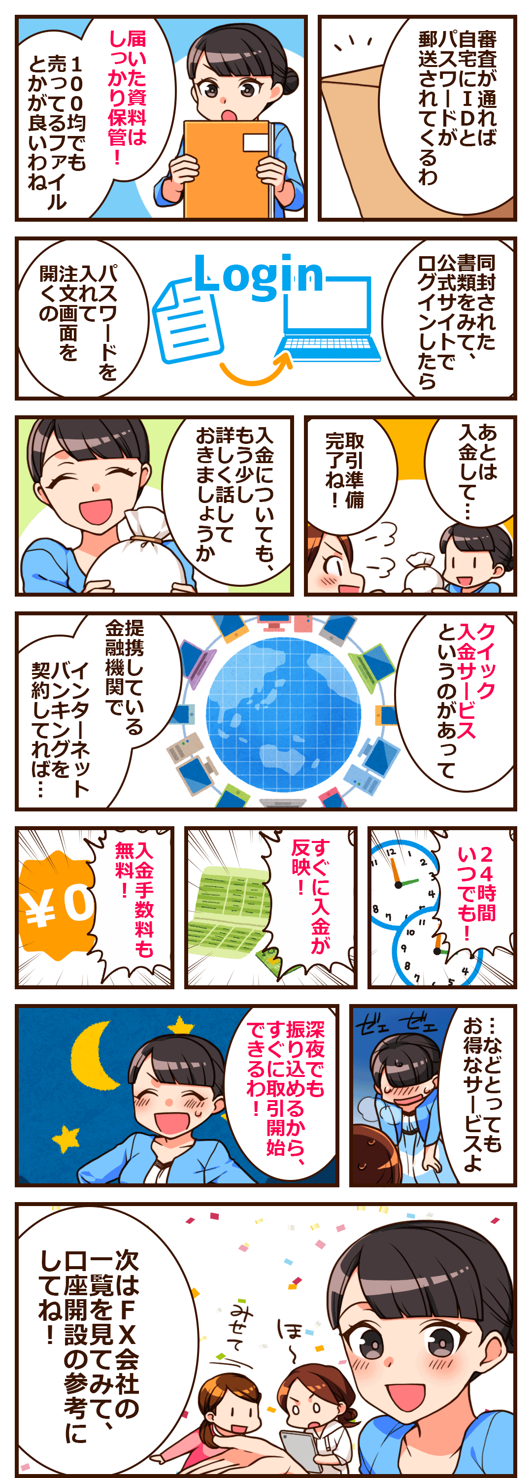 口座開設完了したら画面を開こう