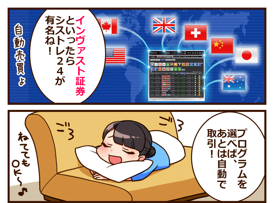 インヴァスト証券といったらシストレ24!