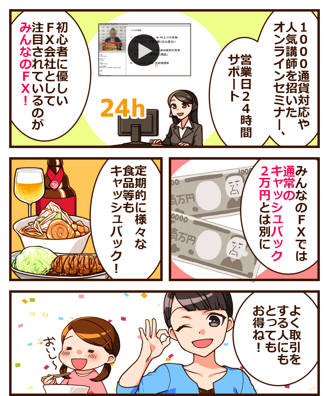 初心者に優しいFX会社として注目されているみんなのFX!