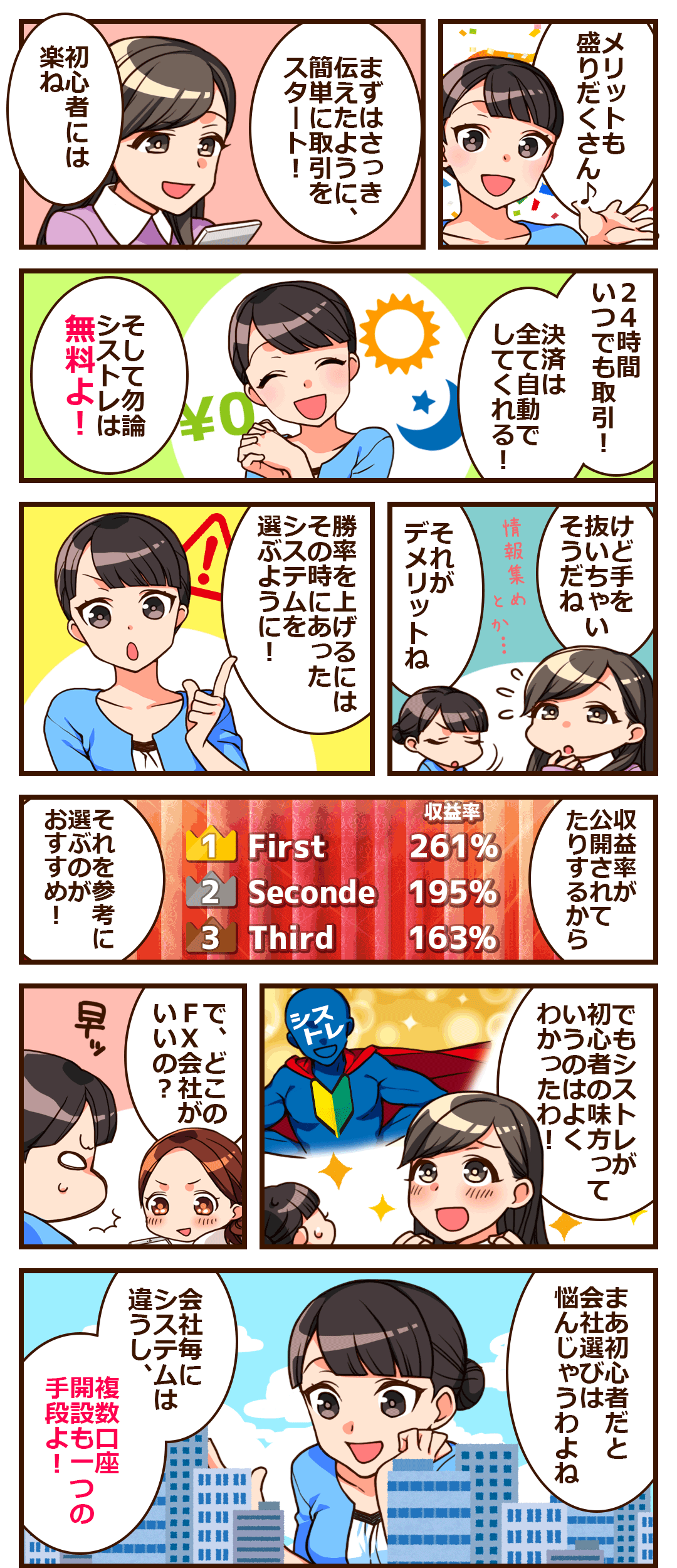 自動売買(システムトレード)のメリット